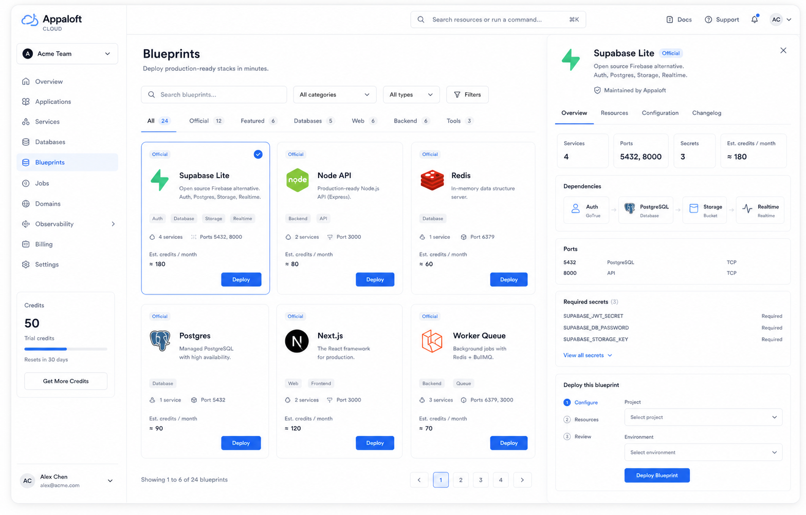 Appaloft Cloud Blueprint 市场控制台预览